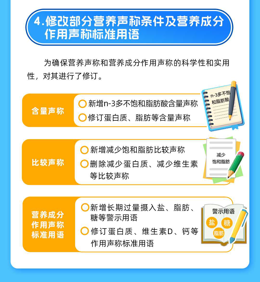 食品安全国家标准-预包装食品营养标签通则_04.jpg