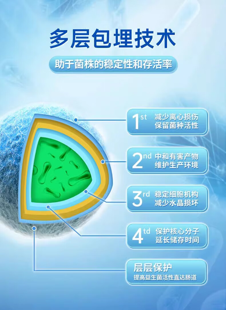 白云山益生菌固体饮料_21.jpg